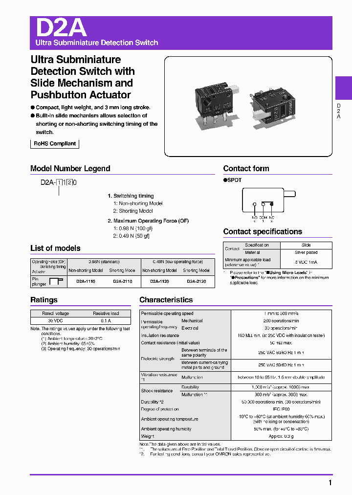 D2A_9058382.PDF Datasheet