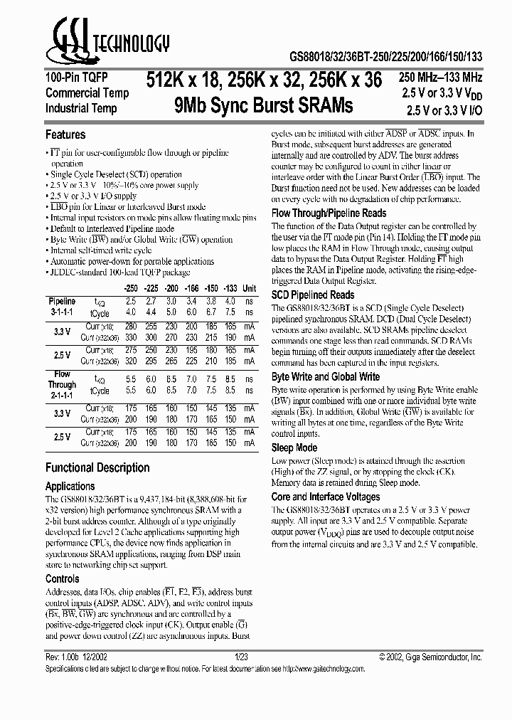 GS88018BT-133_9058640.PDF Datasheet