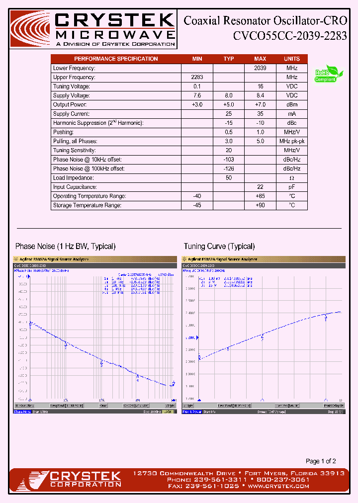 CVCO55CC-2039-2283-15_9058712.PDF Datasheet