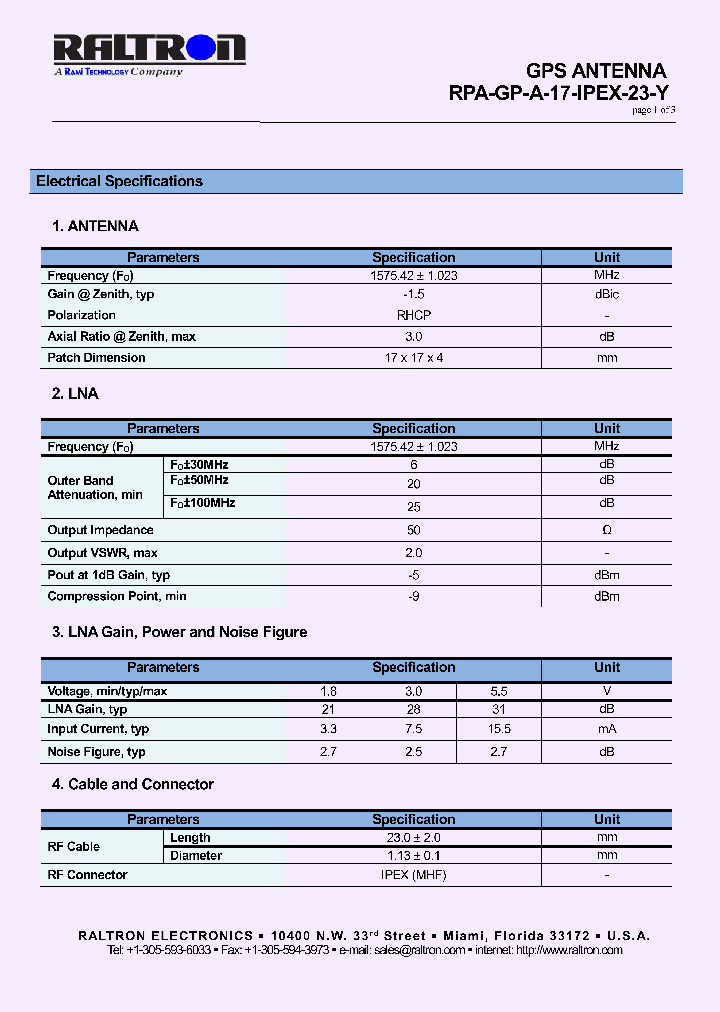 RPA-GP-A-17-IPEX-23-Y_9058952.PDF Datasheet