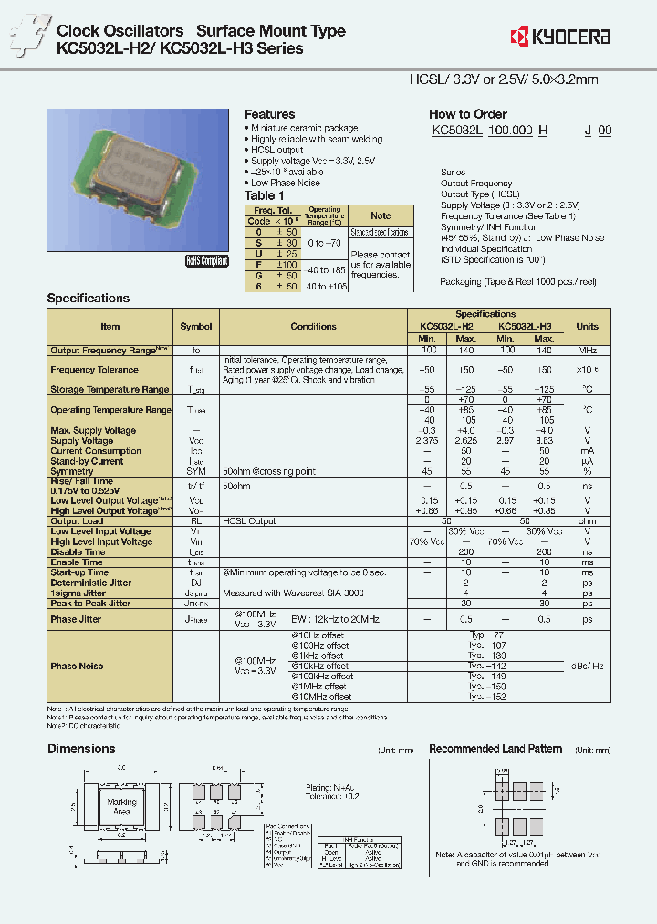 KC5032L-H2_9059474.PDF Datasheet