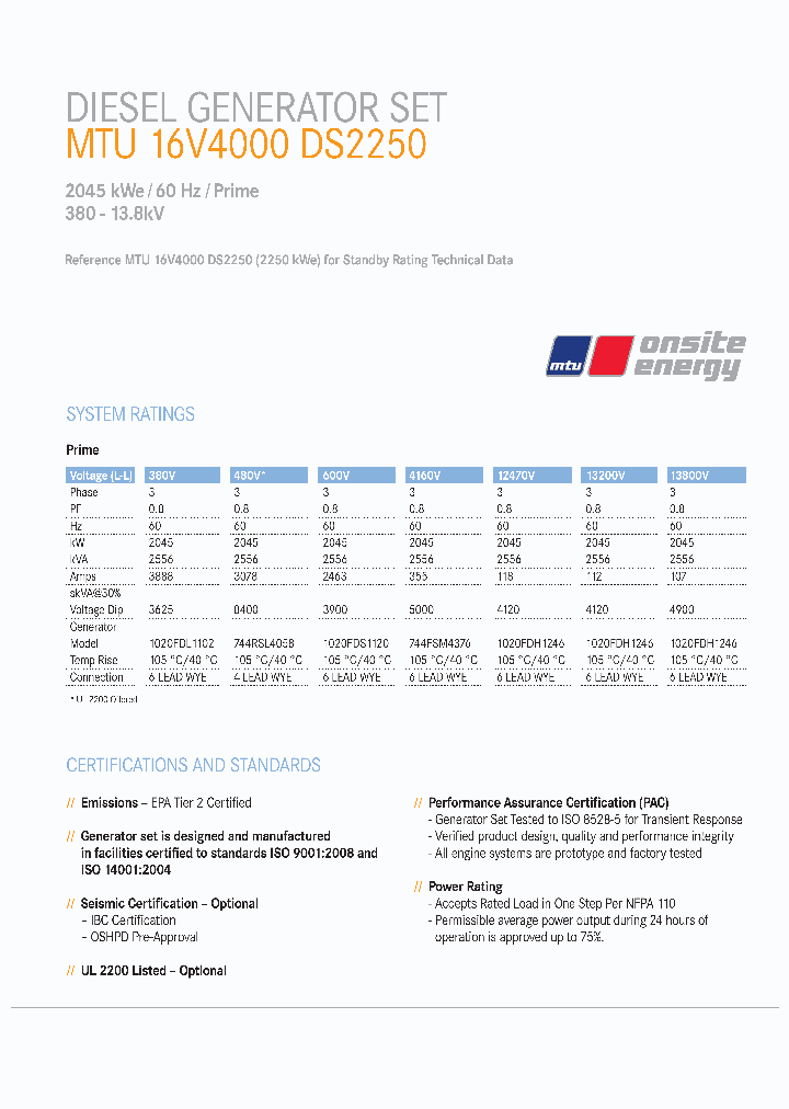 MTU16V4000DS2250_9059519.PDF Datasheet