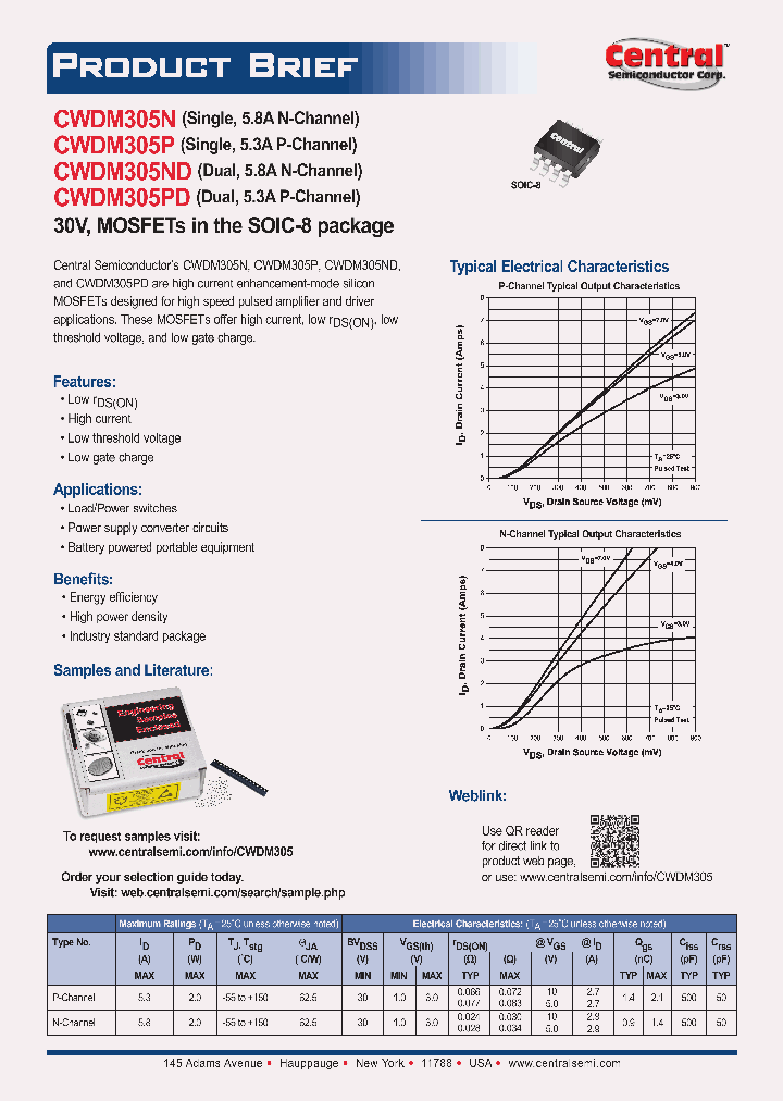 CWDM305P_9059617.PDF Datasheet