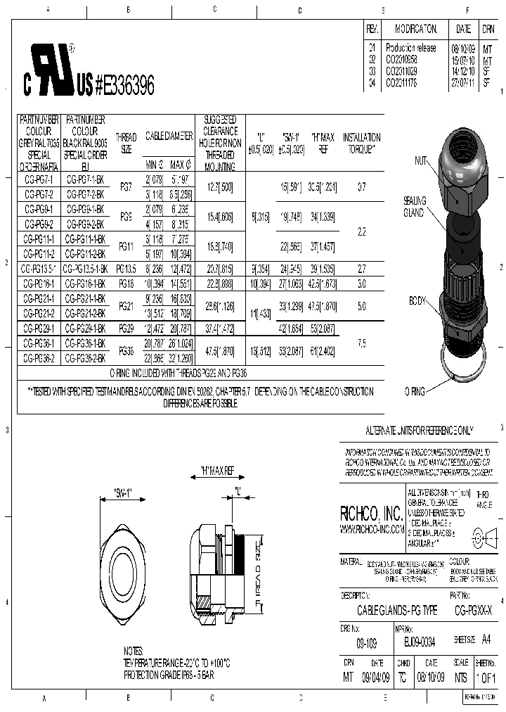 CG-PG9-1_9059995.PDF Datasheet
