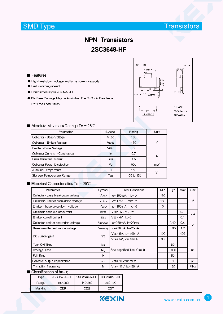 2SC3648-T-HF_9060101.PDF Datasheet