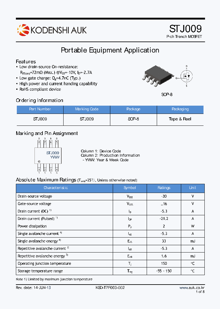 STJ009_9060230.PDF Datasheet