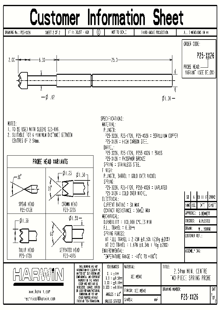P25-0126_9060345.PDF Datasheet