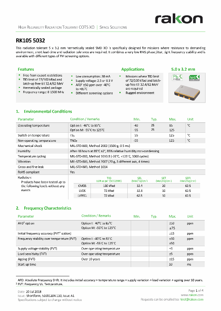 RK1055032CMOS-I-3-AFD-FM1_9060596.PDF Datasheet