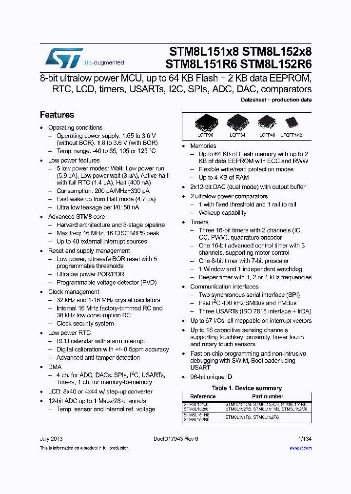 STM8L151C8U3_9060747.PDF Datasheet