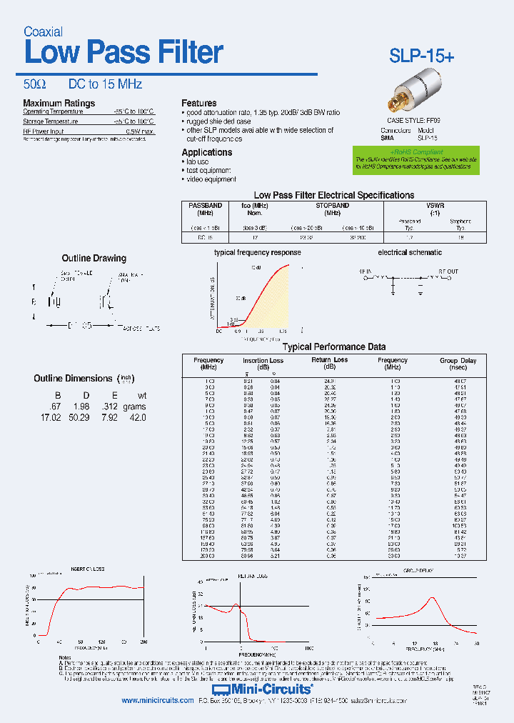 SLP-15_9060812.PDF Datasheet