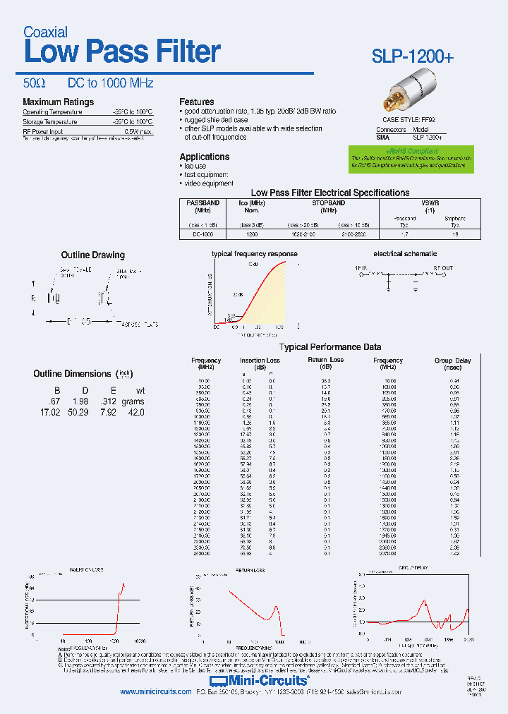 SLP-1200_9060811.PDF Datasheet
