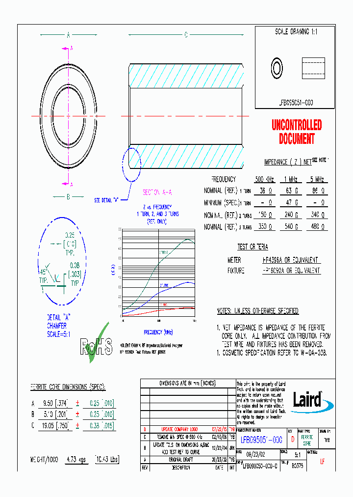 LFB095051-000_9060854.PDF Datasheet