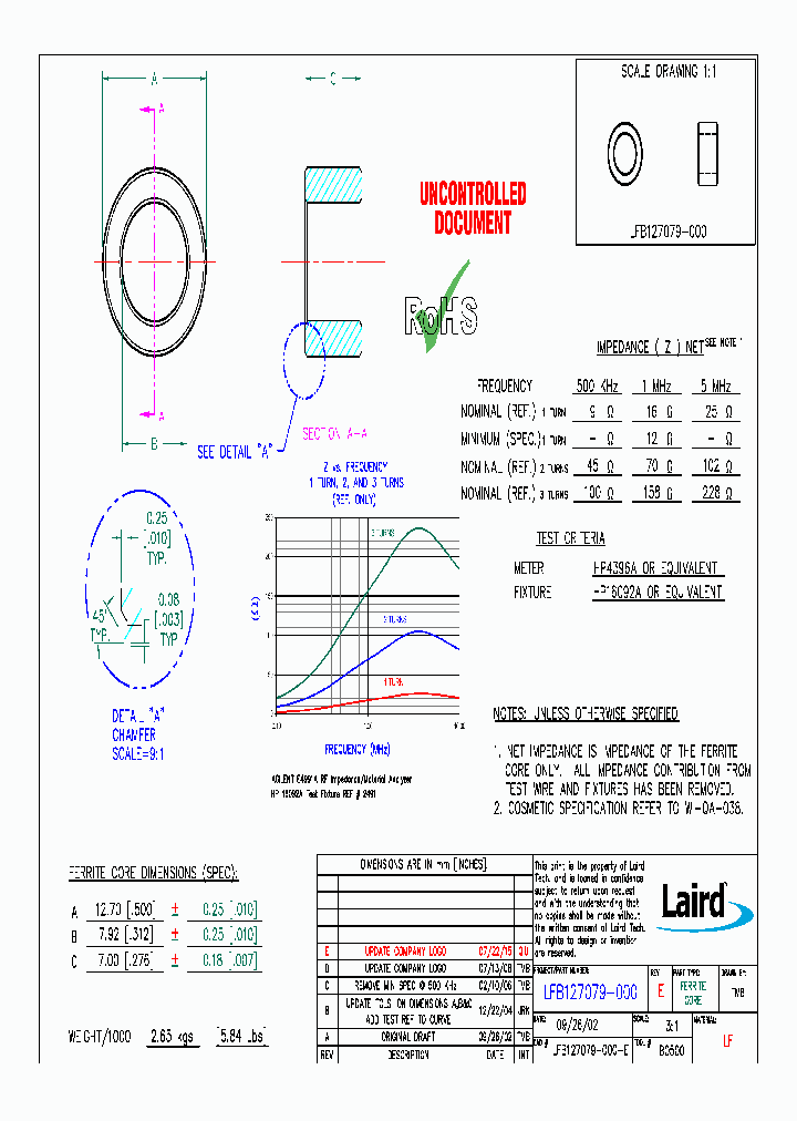 LFB127079-000_9060856.PDF Datasheet