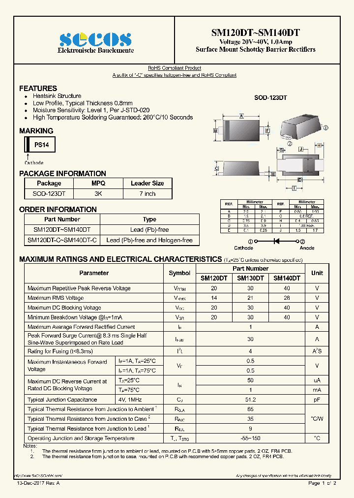 SM130DT_9060961.PDF Datasheet