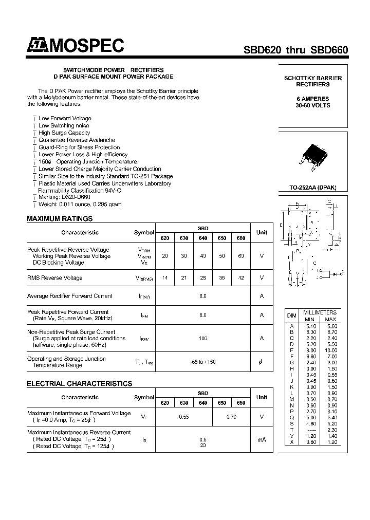 SBD660_9061151.PDF Datasheet