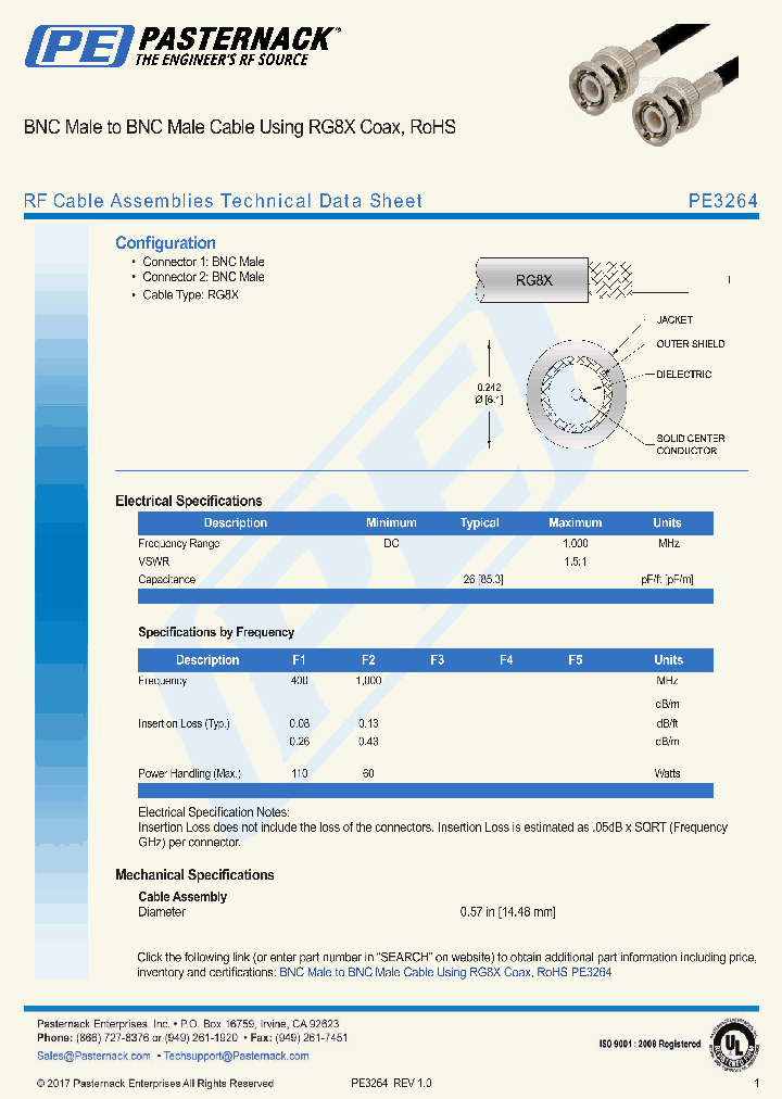 PE3264_9061218.PDF Datasheet