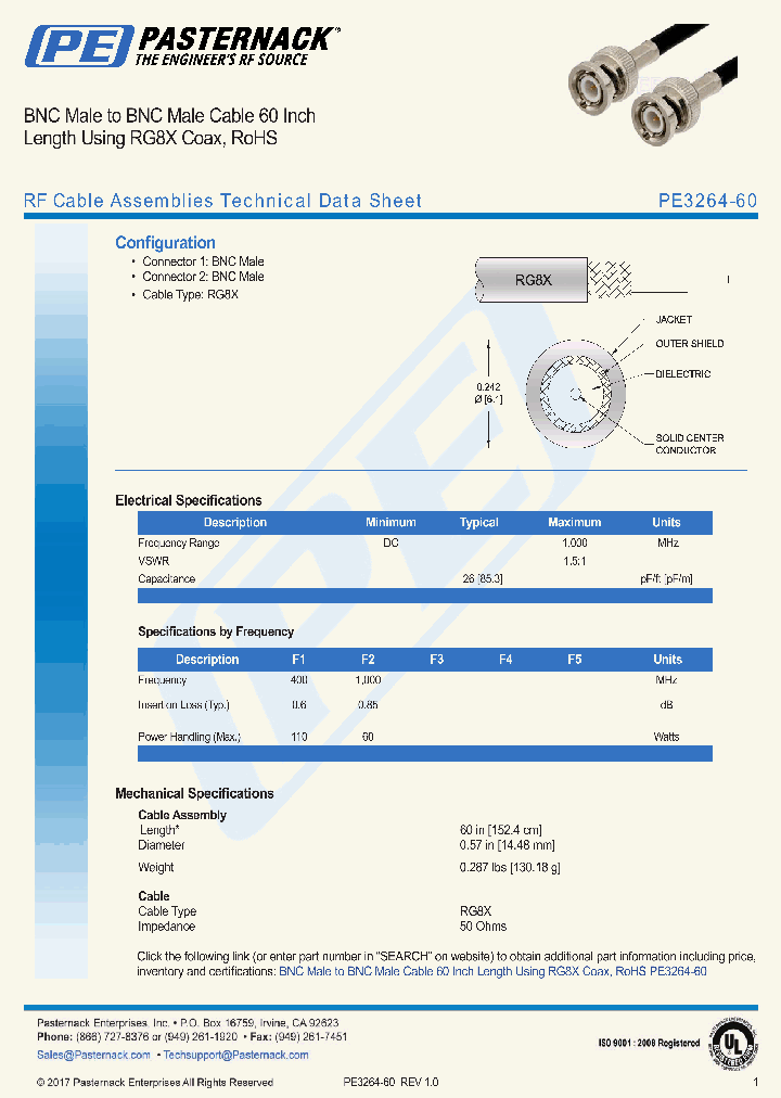 PE3264-60_9061223.PDF Datasheet
