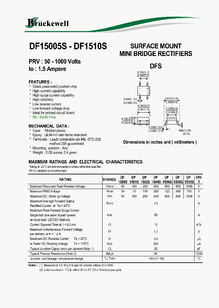 DF15005_9061396.PDF Datasheet