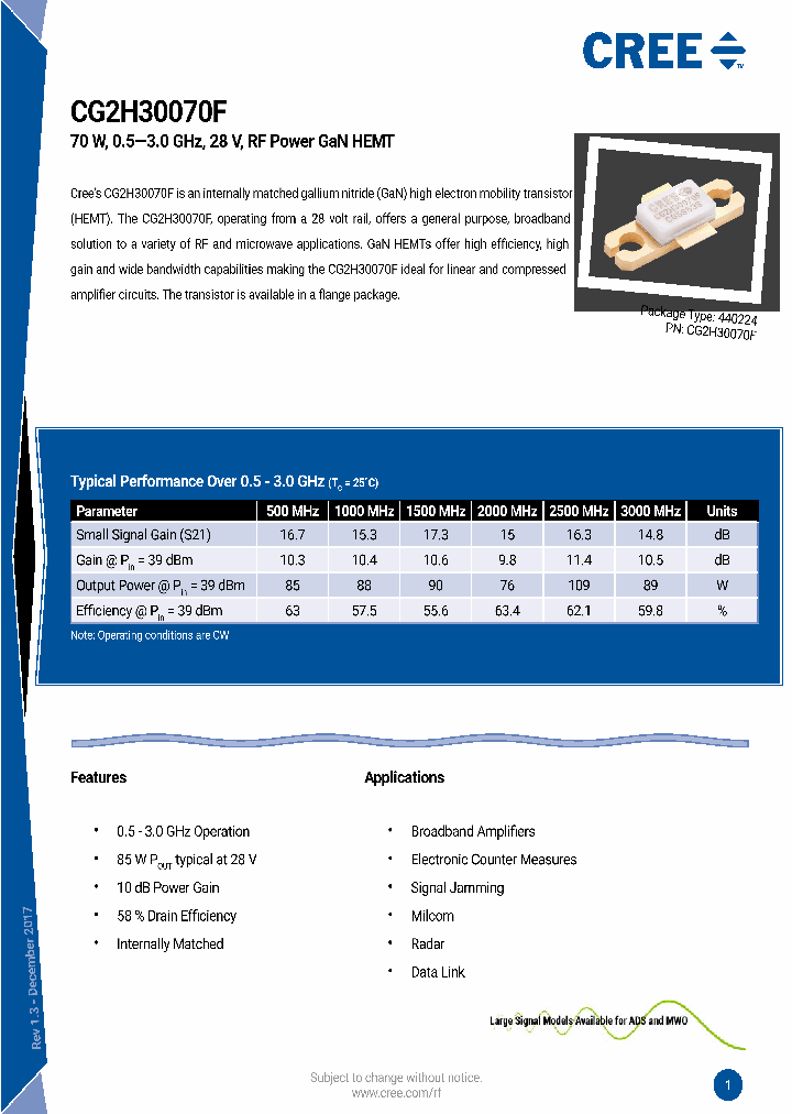 CG2H30070F_9061404.PDF Datasheet
