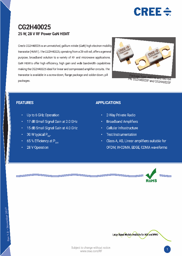 CG2H40025_9061407.PDF Datasheet