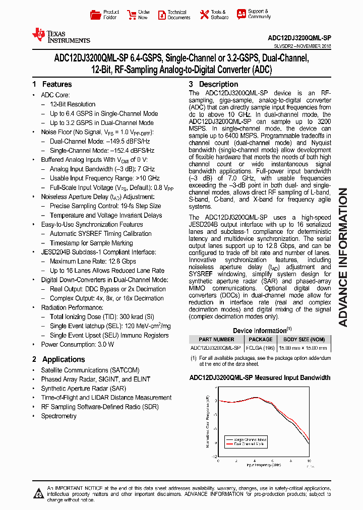 ADC12DJ3200QML-SP_9061489.PDF Datasheet