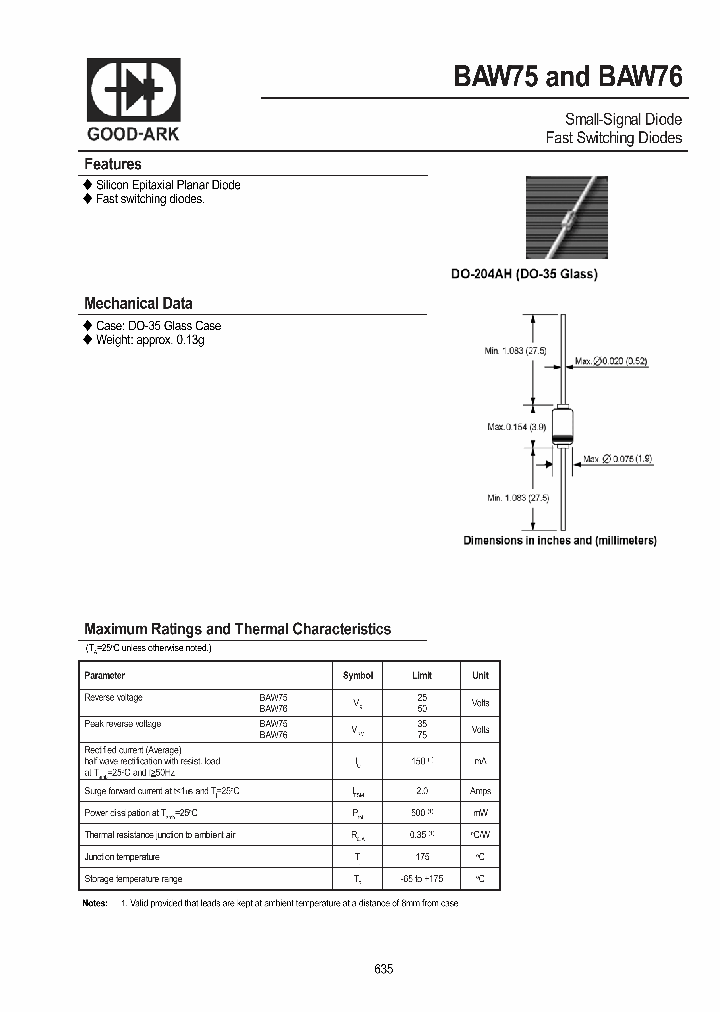 BAW75-15_9061623.PDF Datasheet