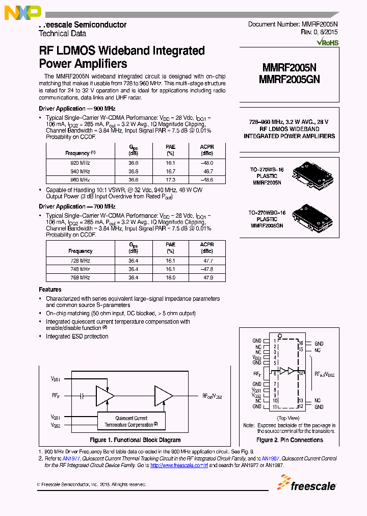 MMRF2005GN_9062117.PDF Datasheet