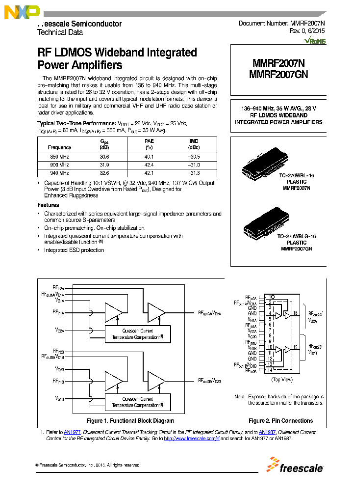 MMRF2007GN_9062121.PDF Datasheet