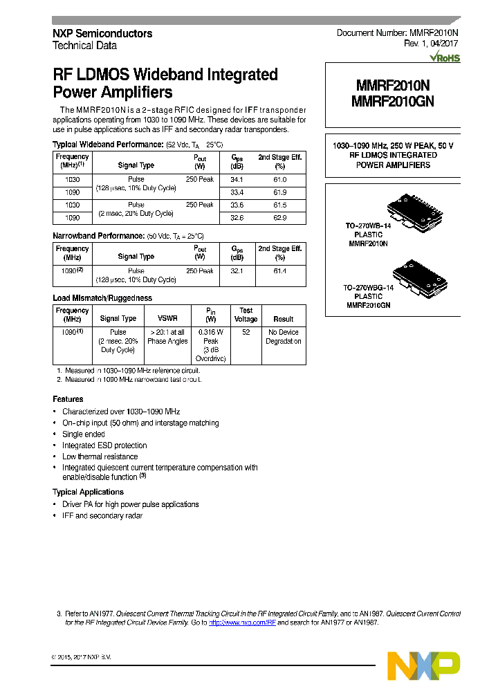 MMRF2010GN_9062123.PDF Datasheet