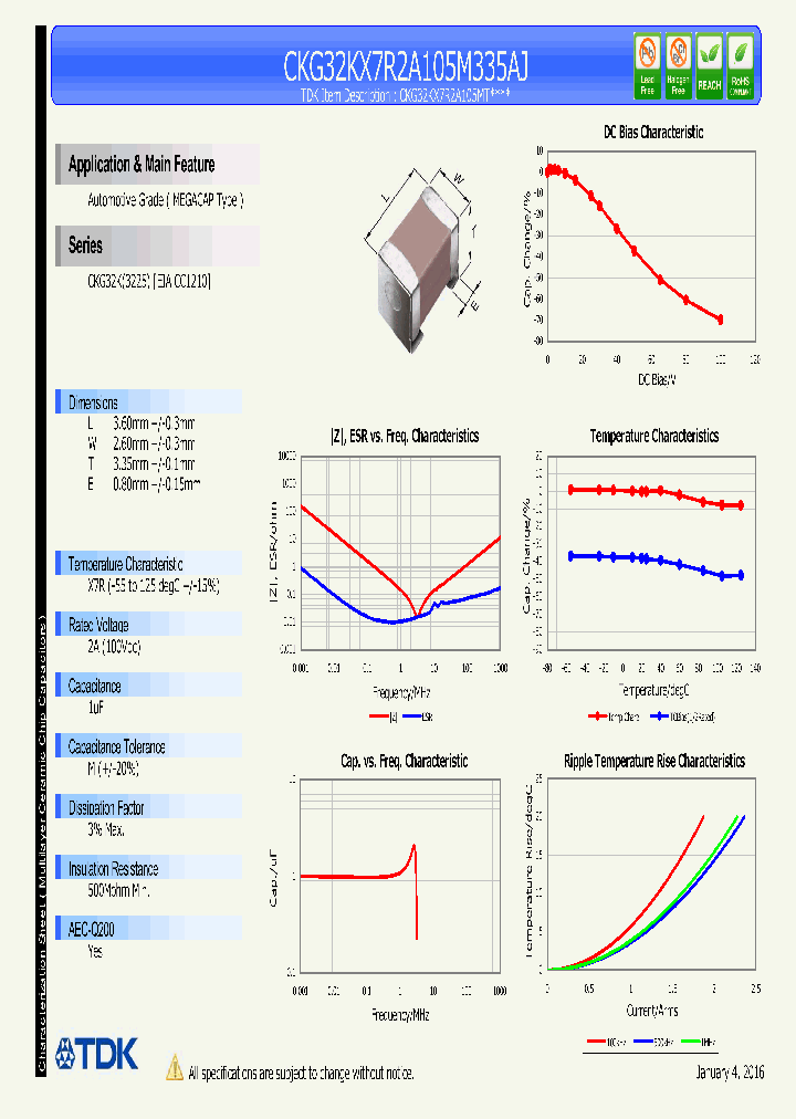 CKG32KX7R2A105M335AJ_9062146.PDF Datasheet