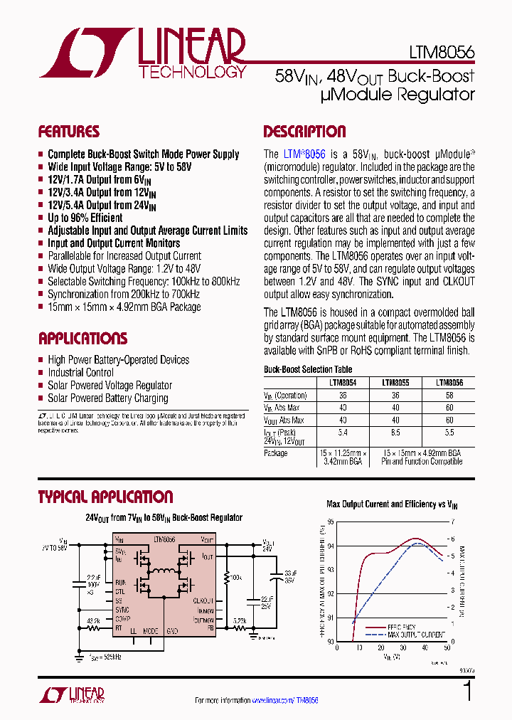 LTM8056_9062411.PDF Datasheet