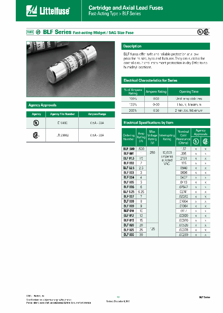 BLF625_9062418.PDF Datasheet