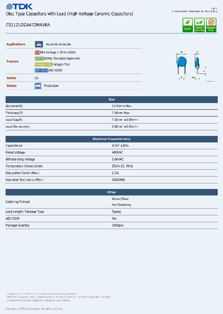 CS11ZU2GA472MAVKA-17_9062448.PDF Datasheet