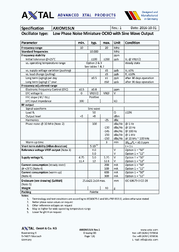 AXIOM15LN_9062625.PDF Datasheet