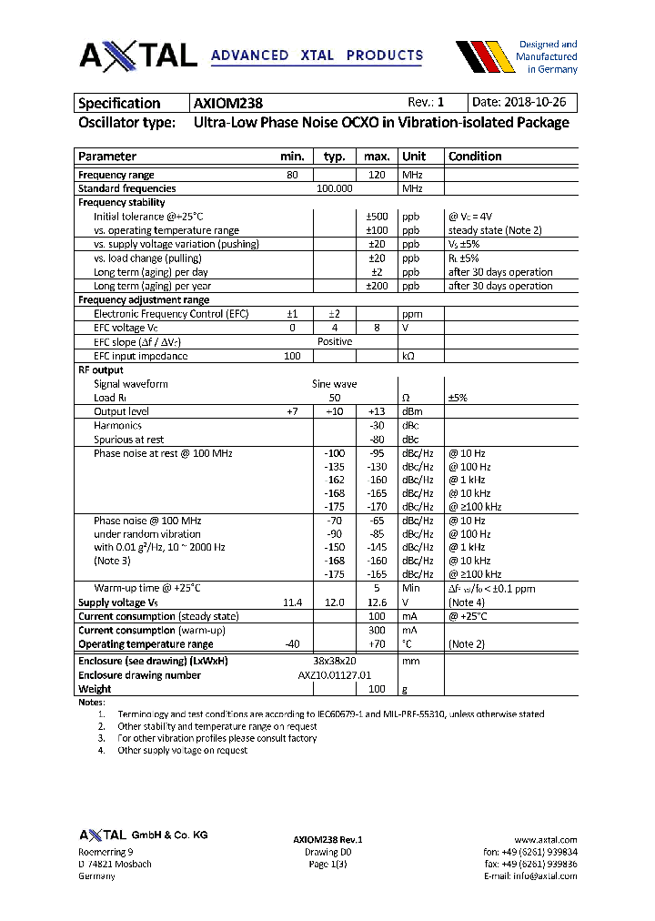 AXIOM238_9062627.PDF Datasheet