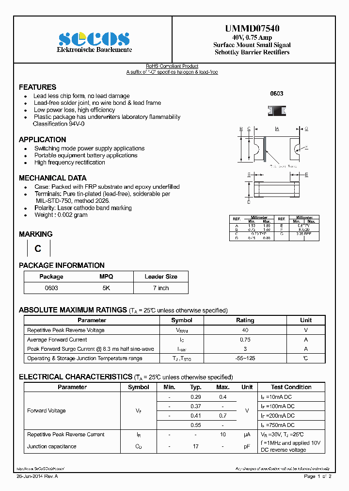 UMMD07540_9062747.PDF Datasheet