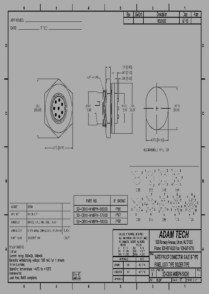 SD-CBXX-MMBPH-SX000_9063114.PDF Datasheet