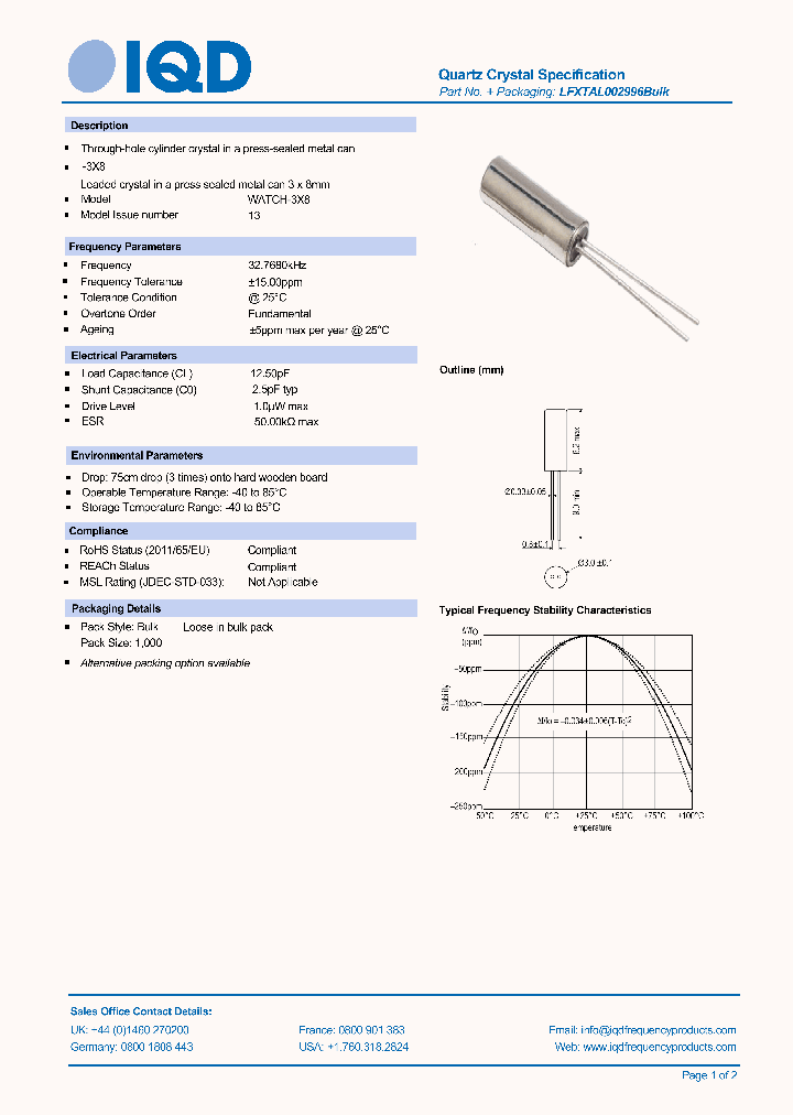 LFXTAL002996_9063257.PDF Datasheet