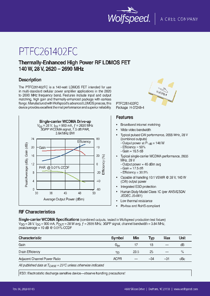 PTFC261402FC_9063673.PDF Datasheet
