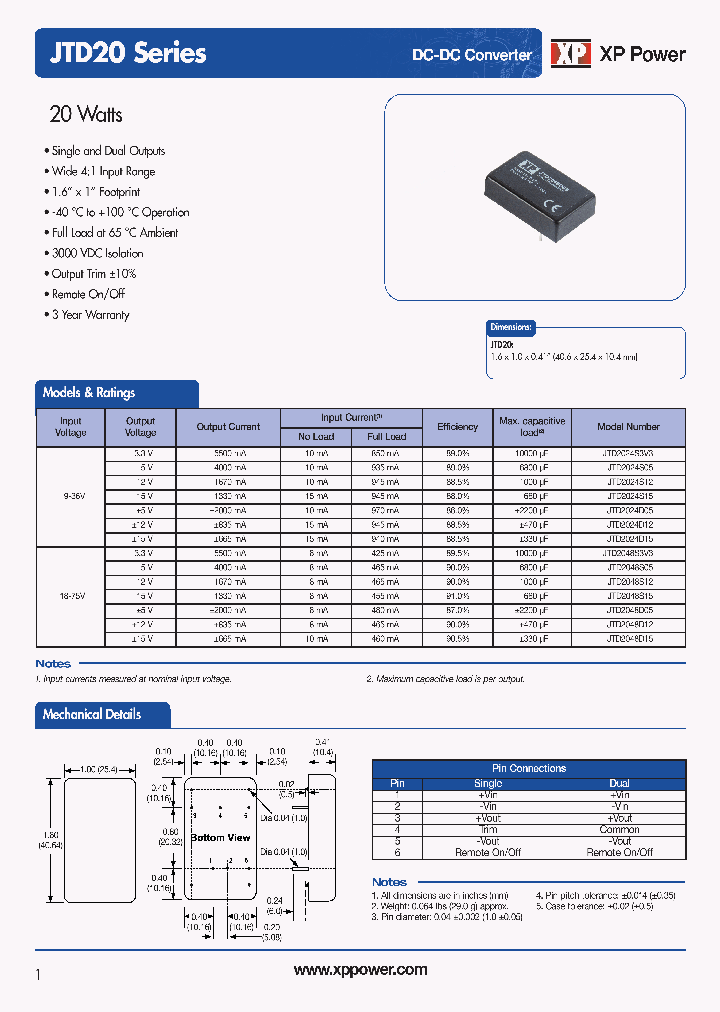 JTD20_9063870.PDF Datasheet