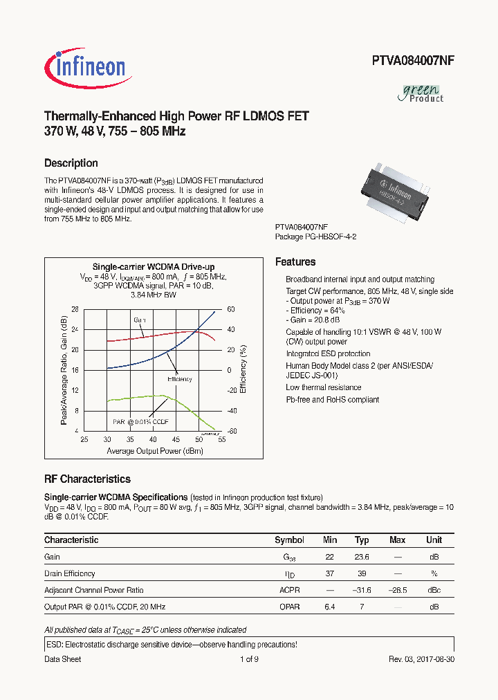 PTVA084007NF_9064031.PDF Datasheet