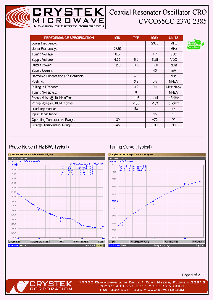 CVCO55CC-2370-2385_9064082.PDF Datasheet
