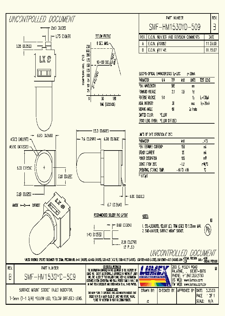 SMF-HM1530YD-509_9064825.PDF Datasheet