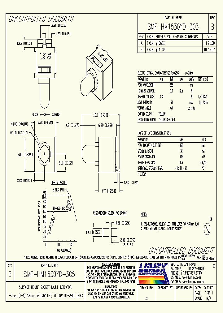 SMF-HM1530YD-305_9064824.PDF Datasheet