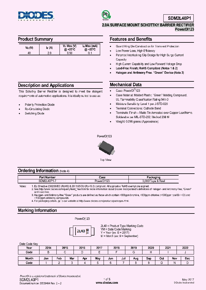 SDM2L40P1_9065316.PDF Datasheet
