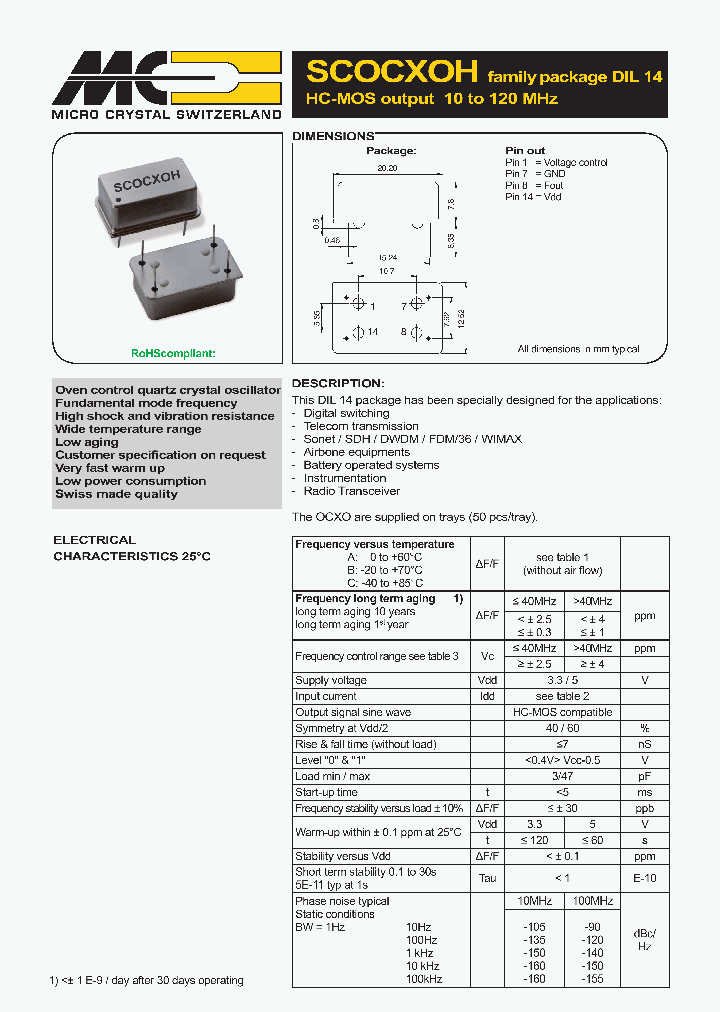 SCOCXOH_9065591.PDF Datasheet