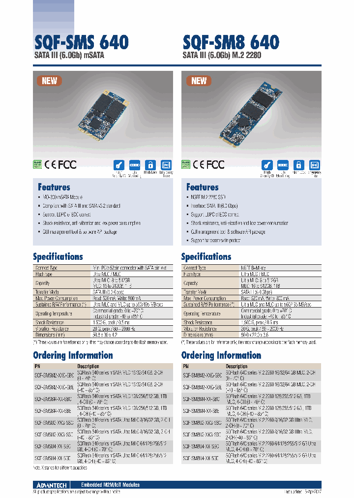 SQF-SMSM4-XX-SBE_9065776.PDF Datasheet