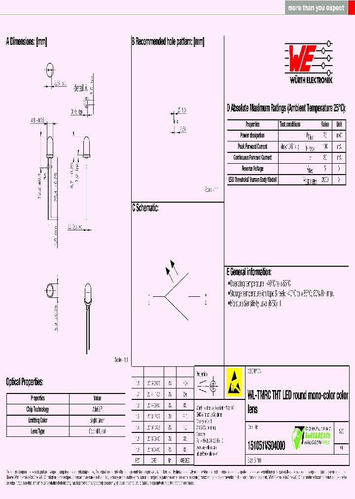 151051VS04000_9066327.PDF Datasheet