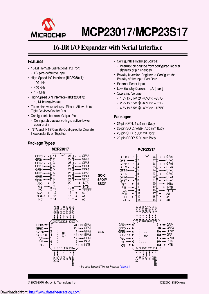 MCP23017-ESSVAO_9066852.PDF Datasheet