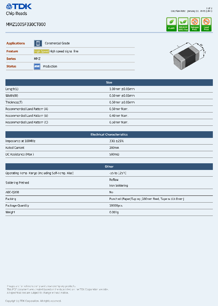 MMZ1005F330CT000_9067034.PDF Datasheet